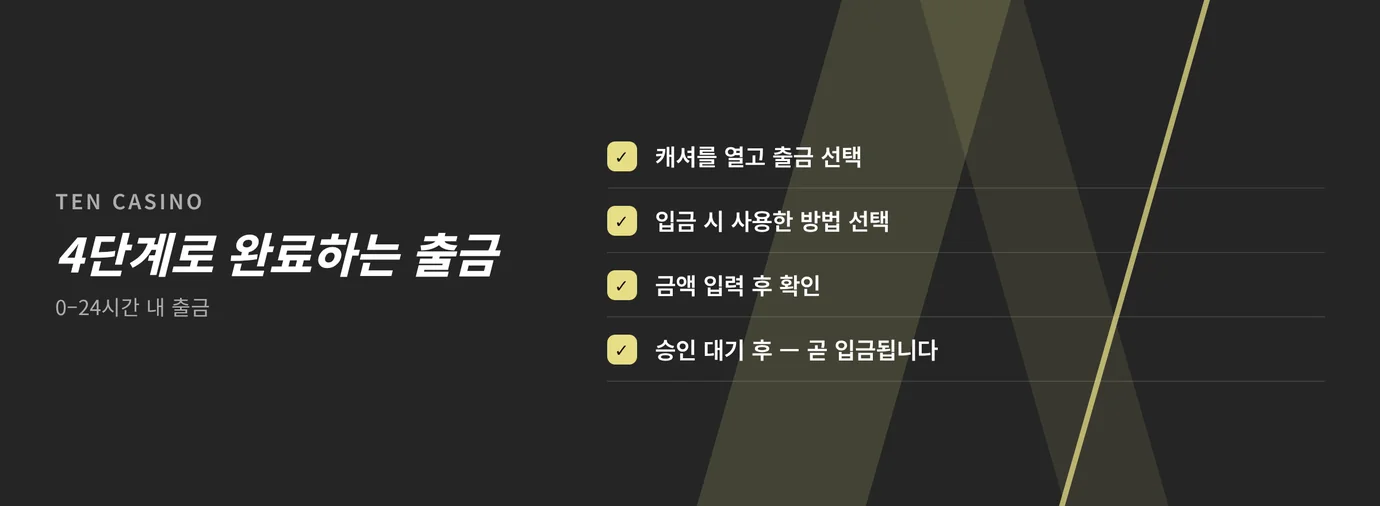 출금 절차 단계별로 밟아두세요