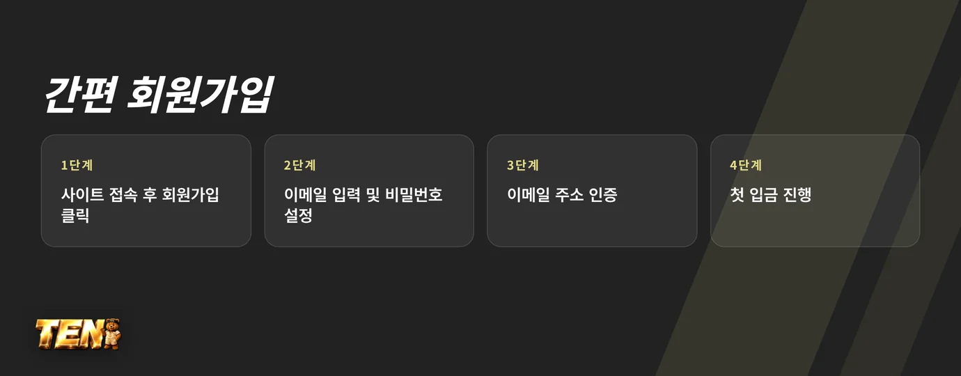 간편 가입 단계 익혀두세요